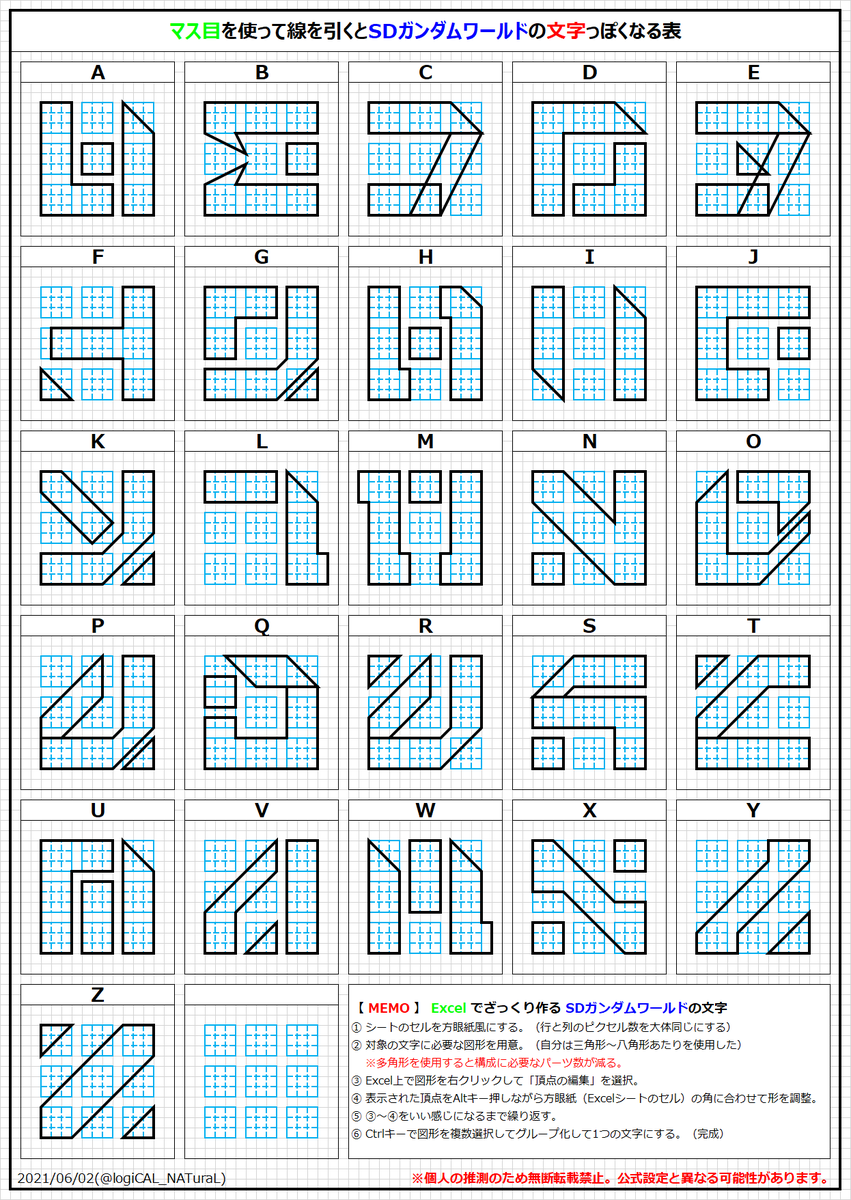 logiCAL_NATuraL's tweet image. #SDガンダムワールド の文字を創作活動で使う人とかいるかもしれない……と思ったので、需要あるか分かりませんが「マス目を使って線を引くとSDガンダムワールドの文字っぽくなる表(Excel図形での作り方MEMO付き)」を作ってみました。お役に立てたら幸いです。
#SDGW