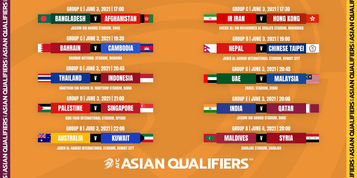 Asian Qualifiers - Videos 2022 Fifa World Cup Afc Asian Cup 2023 Joint Qualifiers What The Head ...