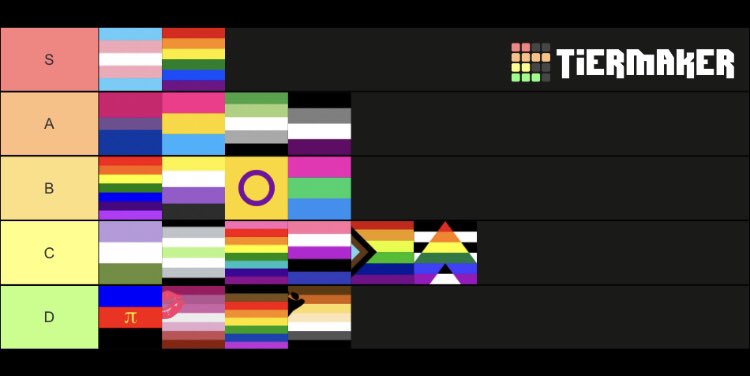 LGBT Flags Tier List (Community Rankings) - TierMaker