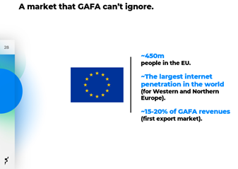 YEStoEUContent's tweet photo. 💡 LIVE from #EUdigitalfuture webinar – Can Europe stand up to big #digital platforms? 💡

Given the economic weight of 🇪🇺 for their growth, it is now or never time to seize the opportunity to make European champions emerge 🚀
#DSA #DMA #event https://t.co/idqRg5T8Rt