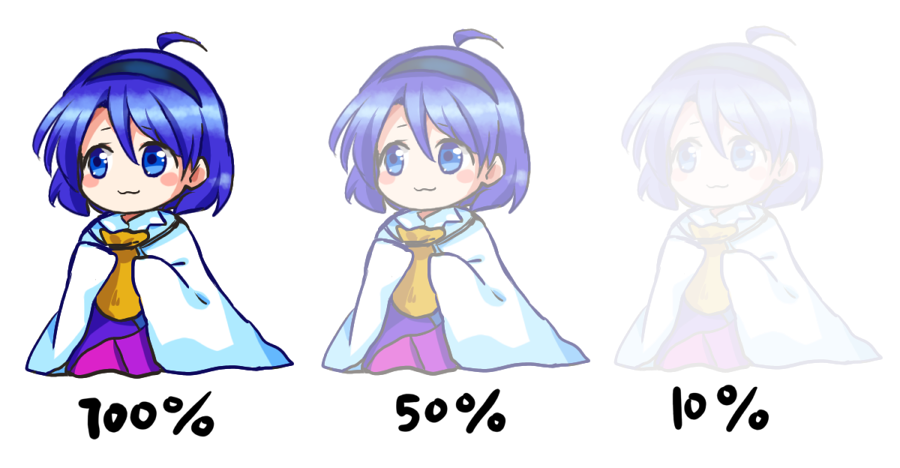 tenkyuu chimata 1girl blue eyes white cloak blue hair short hair multicolored dress :3  illustration images