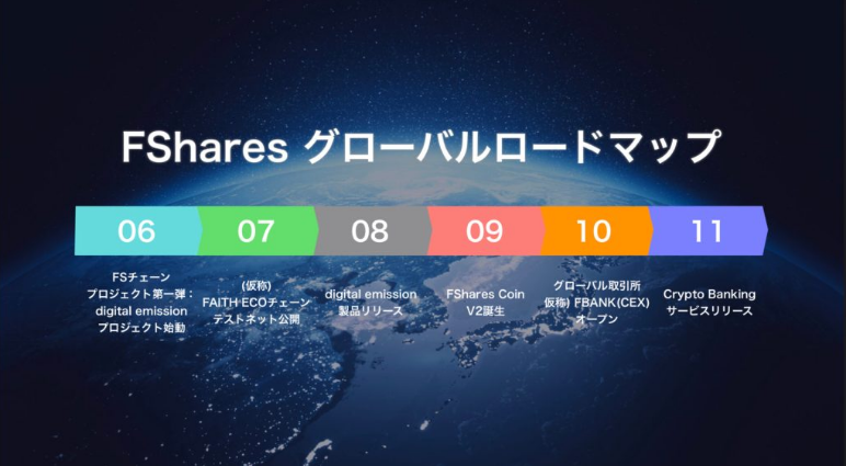 panbarono's tweet photo. ロードマップが公開されましたね。
でも内輪で買いが入ってるだけのようですので、一旦ここらで上げ限界か。
保有してるFSCの半分ぐらいは利確したいです。残りはFBT含め放置の覚悟です。
ちなみに毎月会費は払ってません。
#FShares #FSC #FBT https://t.co/0W6jOkVYT3