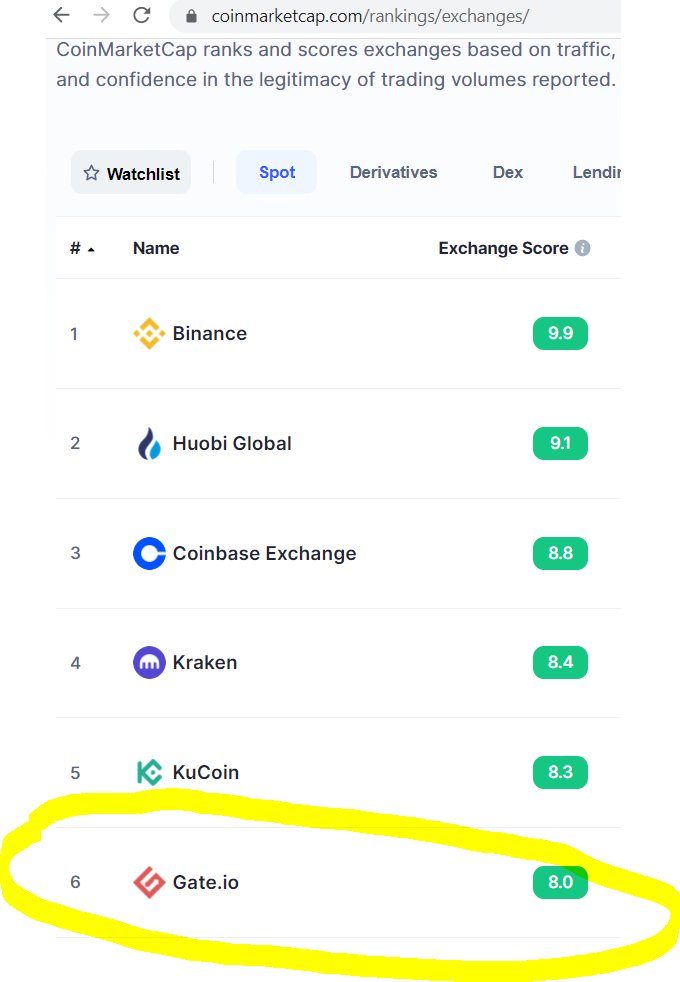 Alireza Alireza 1419 Twitter