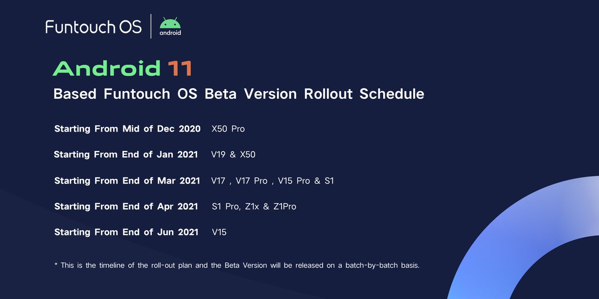 Ravi05285985's tweet photo. @Vivo_India Hello all viewers,
Please look before buy any Vivo device.
They are told officially the vivo v17 pro is get android 11 at the end of march but you can ask to @Vivo_India the update is released or not?
It's 28,000 rs device so you can think your future if you purchase vivo device. https://t.co/OYI8ybdDKA