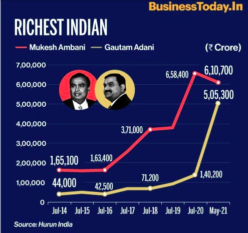 Deepak Kapur tweet media