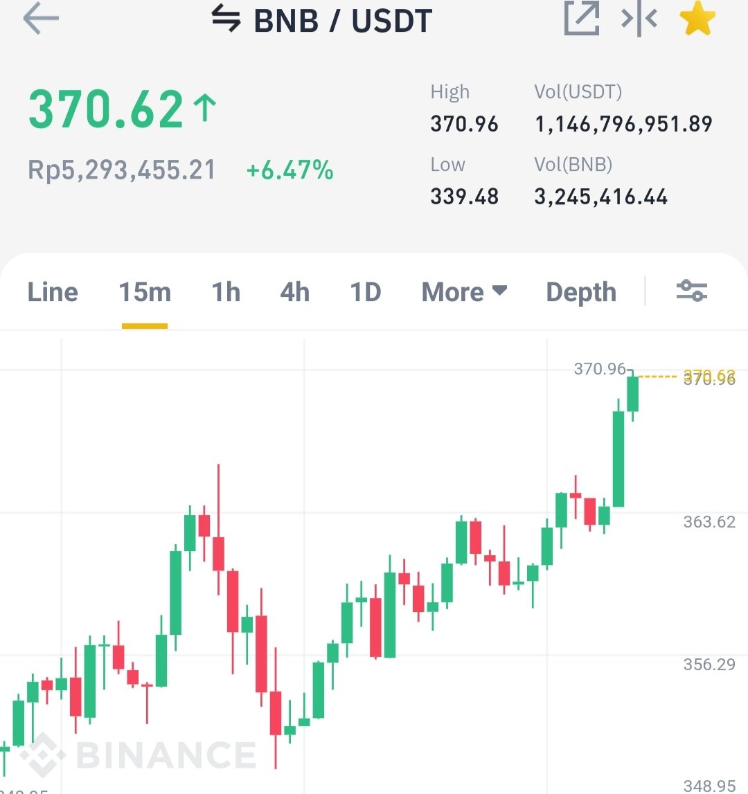 kaptencrypto707 tweet picture