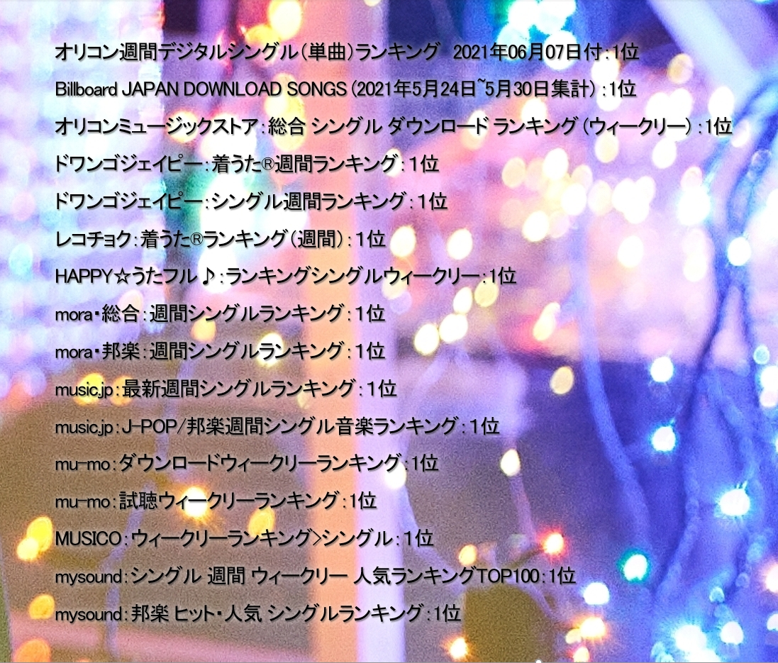 Umusicjapan Back Number Backnumberstaff 最新曲 怪盗 配信スタートから1週間以上が経ち さらに大勢の皆さんへ楽曲が届いています 沢山の感想やコメント 楽曲への声援ありがとうございます Back Number 怪盗 T Co Umusicjapan Back Number Backnumberstaff 最新曲 怪盗 配信スタートから1週間以上が経ち さらに大勢の皆さんへ楽曲が届いています 沢山の感想やコメント 楽曲への声援ありがとうございます Back Number 怪盗 T Co
