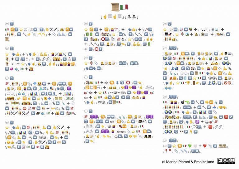 Francesca Chiusaroli (@fchiusaroli) on Twitter photo #2giugno #FestaDellaRepubblica #FestaDellaRepubblicaItaliana #FestaDellaRepubblica2021
#scritturebrevi c’è, con la #Costituzione in #Emojitaliano <a href="/marinapierani/">Costituzione in Emojitaliano</a> @ineziessenziali #emoji 📜🇮🇹 #2giugno #FestaDellaRepubblica #FestaDellaRepubblicaItaliana #FestaDellaRepubblica2021
#scritturebrevi c’è, con la #Costituzione in #Emojitaliano <a href="/marinapierani/">Costituzione in Emojitaliano</a> @ineziessenziali #emoji 📜🇮🇹