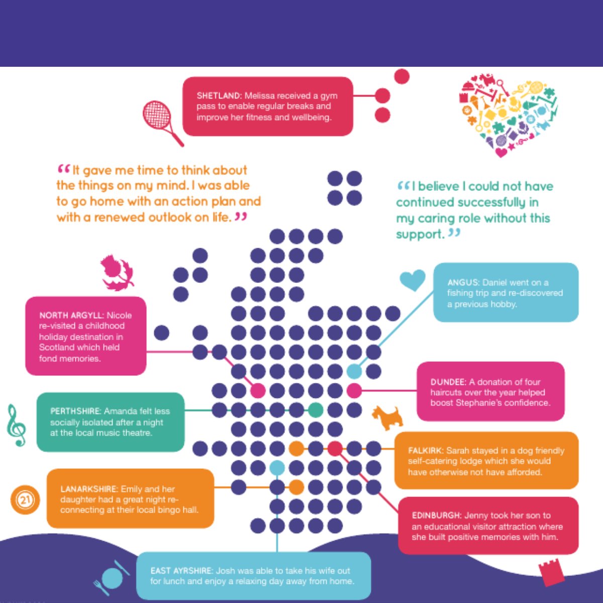 Respitality's tweet photo. A snapshot of how Respitality have created short break opportunities for unpaid carers across Scotland since 2014.
#SpecialBreaks #MakeACarersDay
https://t.co/VckCpVzjCj https://t.co/FZIWrCFX7n