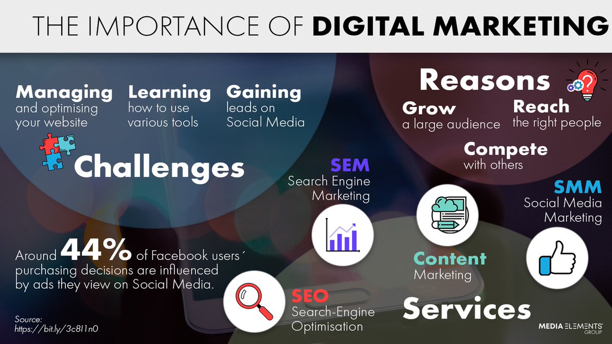 MEG_group's tweet photo. The wide range of digital services is overwhelming for many marketers. However, digital marketing is becoming increasingly important. 
We bundled all relevant information about its importance. Check this out for more detailed information:👇 
https://t.co/L6an2D3wD9 https://t.co/UKmGHsI0nY