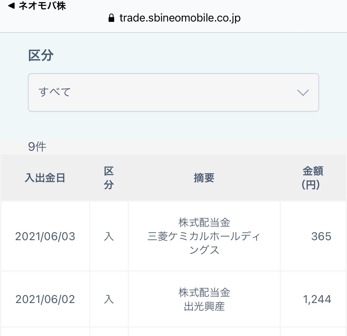 三菱ケミカル 株価 暴落