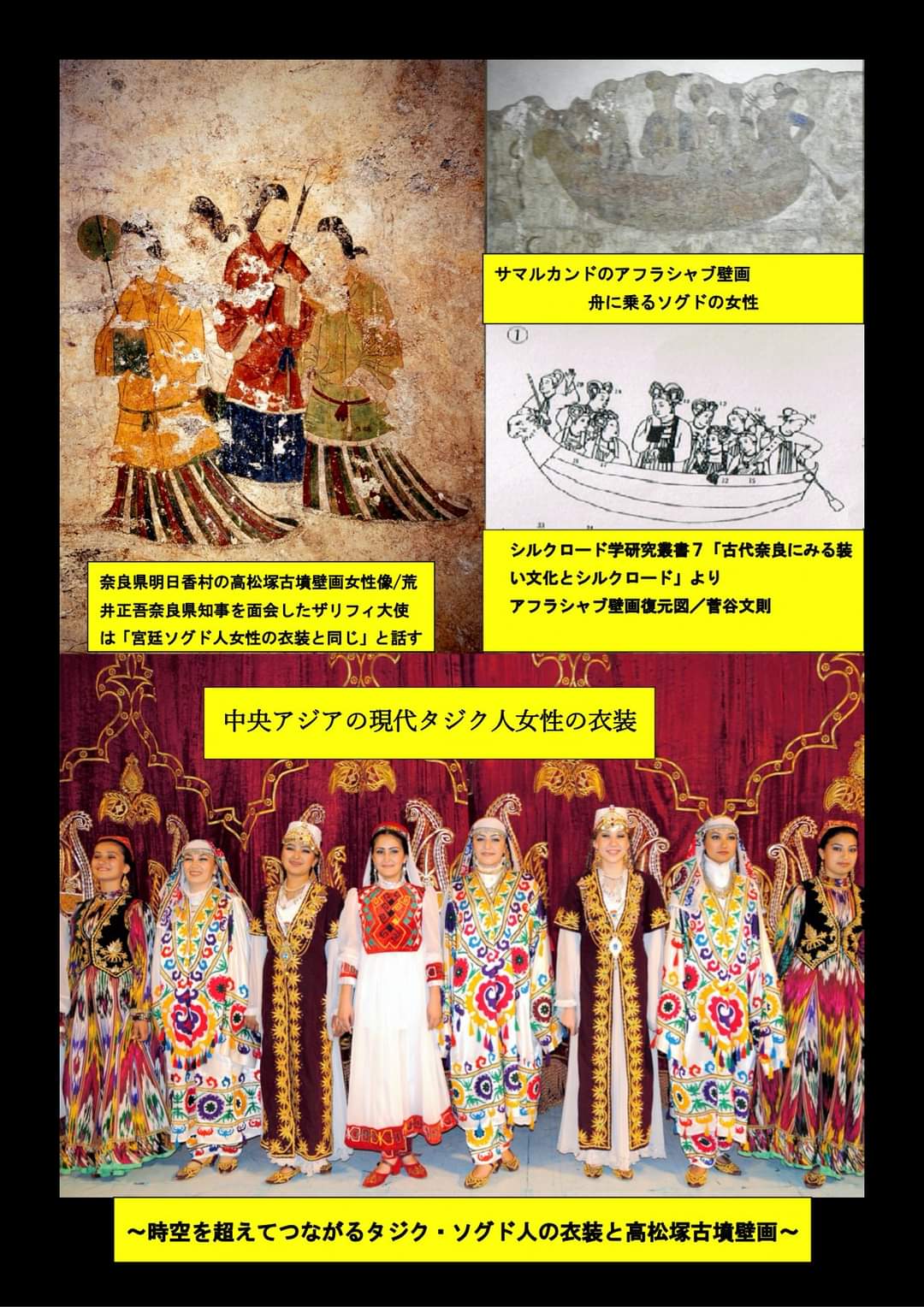 Guliston グリスタン Silkroad Dance Twitter