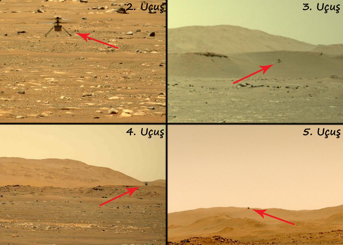 NASA’nın Mars Helikopteri Hüner (Ingenuity) 5. Uçuşundan Sonra Yeni Bir Alana İndi 
İlgi çekici yazımızın devamına aşağıdaki linkten ulaşabilirsiniz;  mtbm.bornova.bel.tr/index.php/2021…
#BornovaBelediyesi #MevlanaToplumveBilimMerkezi #GençKaşiflerBilimEvi #Ingenuity #MarsHelikopteri
