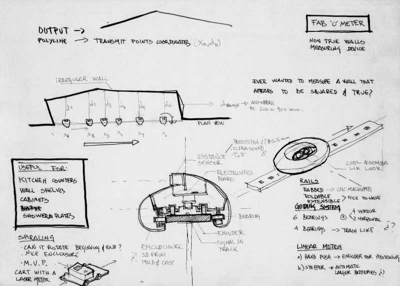 FabLabLeon's tweet image. Recta final del @fabacademany Falta muy poco para que los estudiantes terminen sus proyectos finales y los presenten. Os dejamos los bocetos de su proyecto final.
Más info ➡️ mtr.cool/uiunjmgvyn
#fabacademy #fablabnetwork #fabacademy2021 #makeyourjob