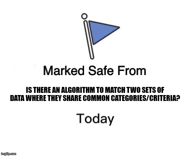 overflow_meme's tweet image. Is there an algorithm to match two sets of data where they share common categories/criteria? stackoverflow.com/questions/6779… #match #graphalgorithm #python #algorithm