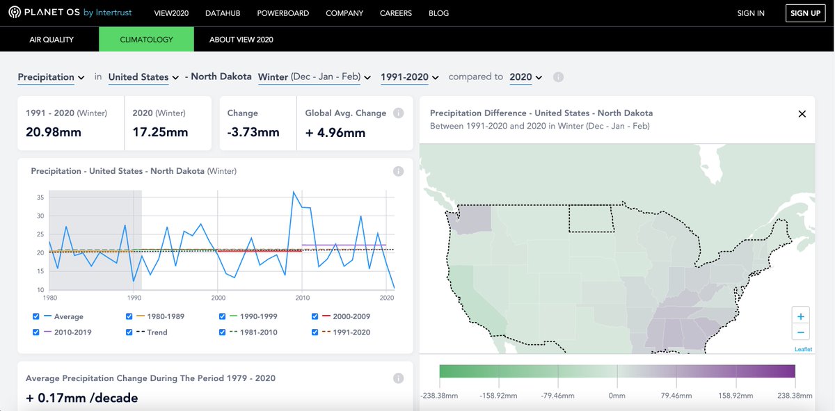 Large parts of the US are suffering from drought - California, Arizona &amp; North Dakota. In this graphi, we use the ERA5 dataset to show how precipitation has dropped sharply in North Dakota at the beginning of 2021. Head over to planetos.com/View2020 for more climate insights.