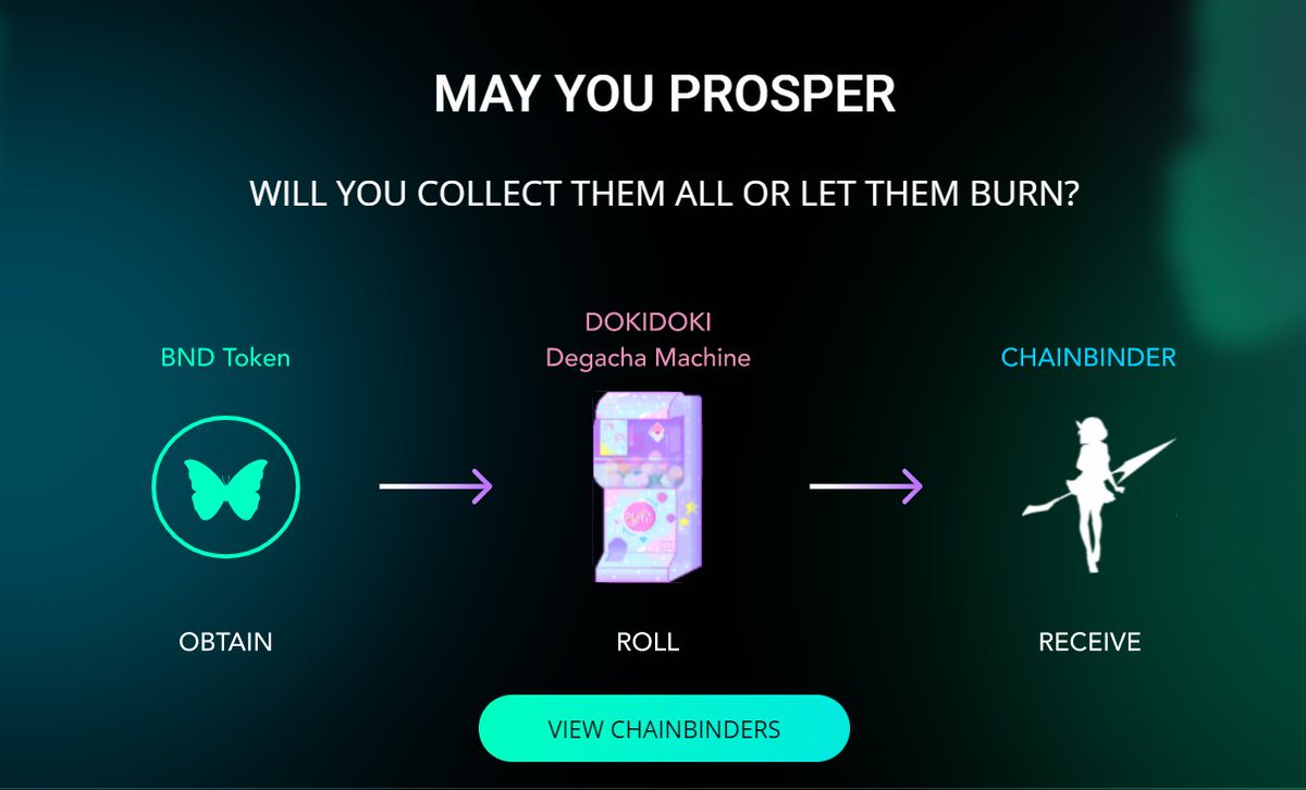 dokidokinft's tweet photo. Nearly 6000 #Chainbinders NFTs have been unbound in under 24 hours after the launch of the collection manager👀

■  Unbinding burns the NFT and increases scarcity
■  Unbinding increases the $ETH redemption value of all other NFTs in the set
■  Over 500k $BND burned https://t.co/1ZqVEv9r8h