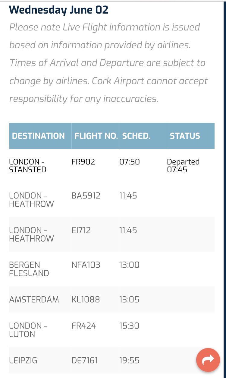 Cork Airport on Twitter "We are starting to see the gradual increase
