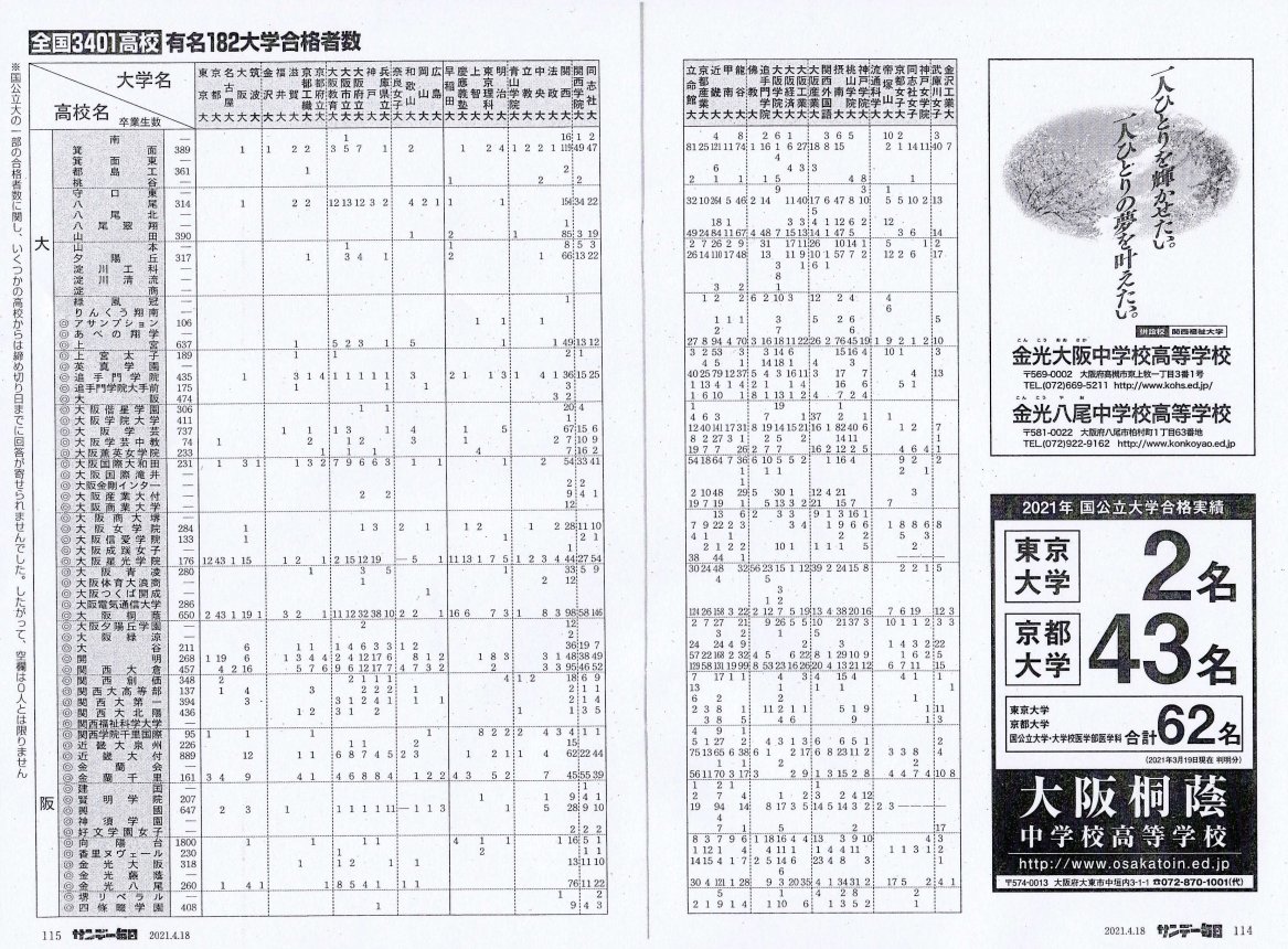府立ちゃんねる 0502itscomnet Twitter