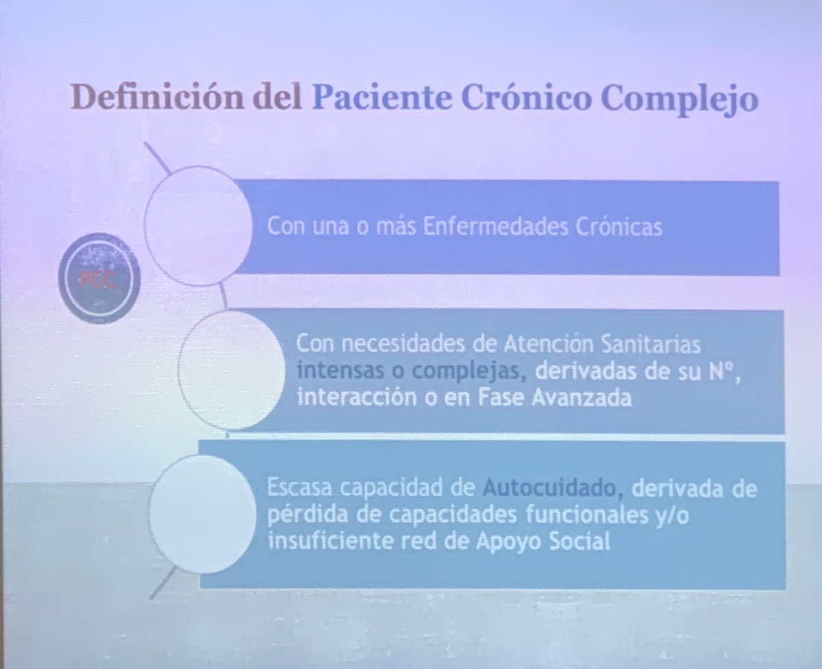 Area1Udica's tweet photo. Nuestra compañera @MariadoRoldan presentan en las unidades de hospitalización de medicina interna su papel como #enfermera #gestoradecasos del #PCC en el @AreaUnoArrixaca #liderazgo #cuidado #gestion https://t.co/oQRWV9ow0n
