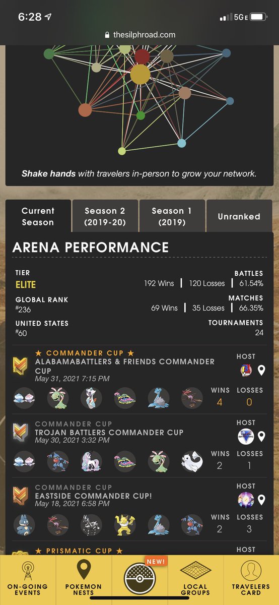 Fawout's tweet photo. Progression. Really happy with my results this season and really looking forward to regionals, came up short last year,third place, so hoping to redeem that! Wish me luck. #pvp #silph #silpharena #silphcup #venturecup #pogoregionals #pokemon #pokemongo #pogo https://t.co/onbH73PKlZ