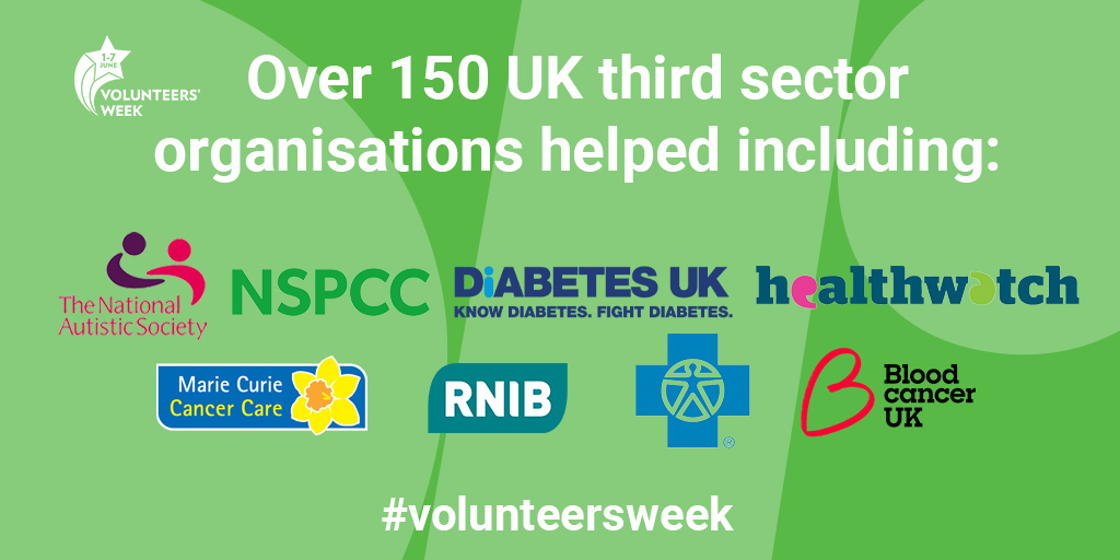 ProBonoOR's tweet photo. Without the hard work of all our #ProBonoORvolunteers we couldn’t have helped so many charitable organisations learn about and use #OR to improve what they do. #VolunteersWeek #thankyou https://t.co/W4pXmO2LfF