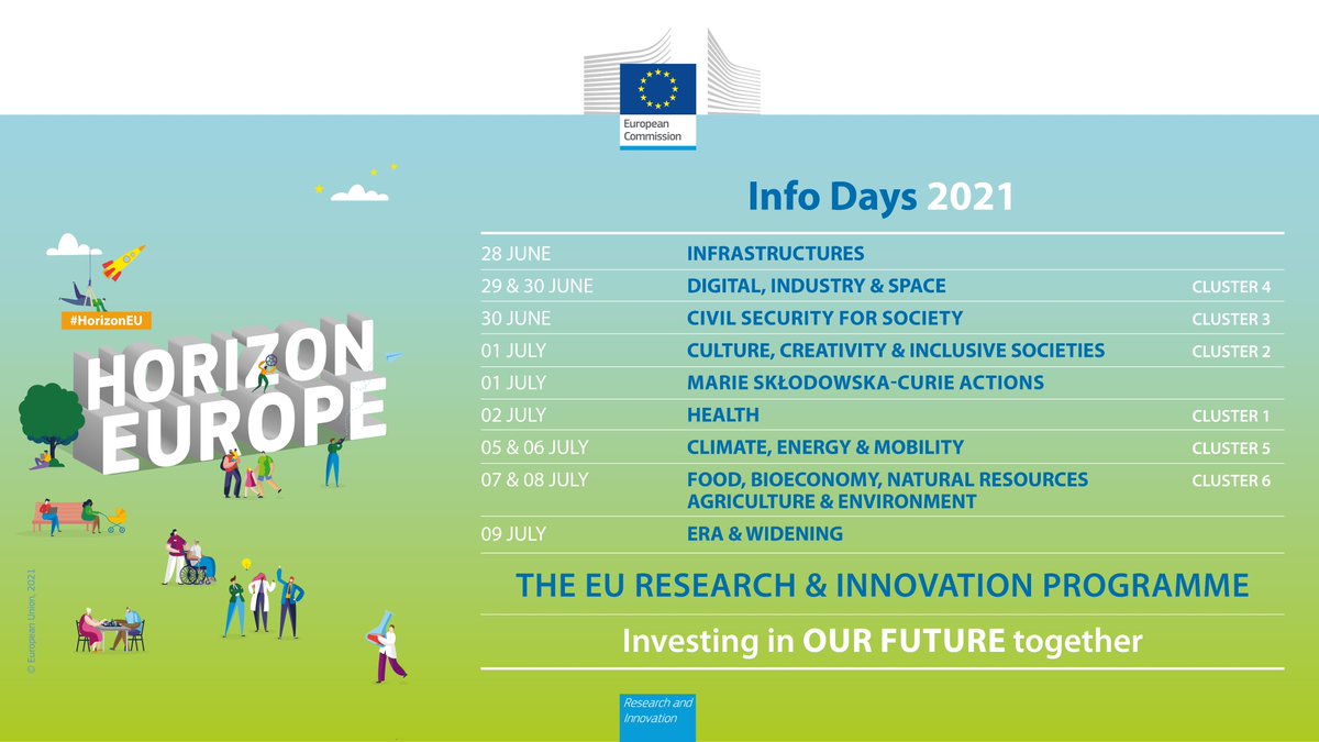 REA_research's tweet photo. 📢SAVE THE DATE for the upcoming #HorizonEU Info Days!

Don't miss these sessions🗓️

🏗️28/06 #ResearchInfrastructures
🔐30/06 #EUSecurityResearch
👩‍🔬1/07 #MSCA
🌱7-8/07 Food, #Bioeconomy, #Environment
🧪09/07 #EUResearchArea &amp; #Widening

More info➡️https://t.co/By808Obxvp https://t.co/y3e5oXaB5n