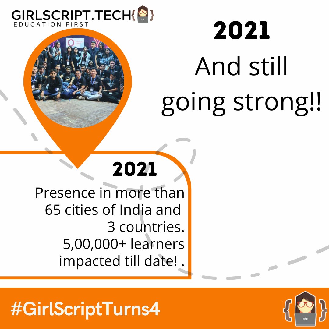 Girlscript1's tweet photo. We, on our 4th birthday, stand in many cities, with 4000+ events having changed the lives of half million students.

Cheers to 4 years of GS! 🤩
#4yearsofGS #hbdGS #GSTurns4 https://t.co/86TNHH5VdW