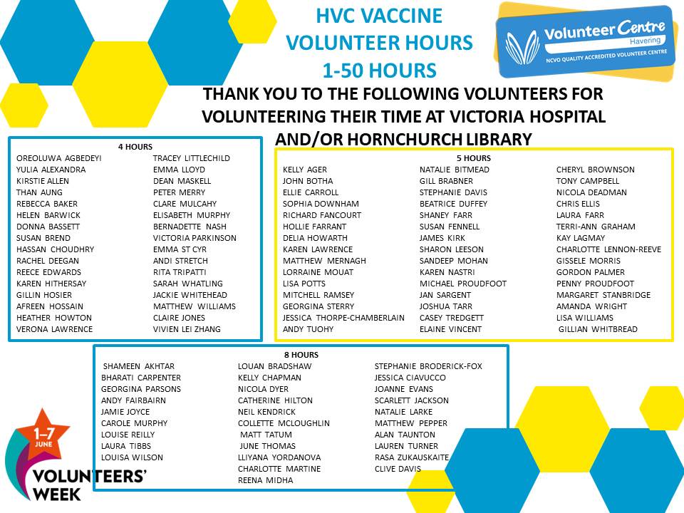 havering_vc photo