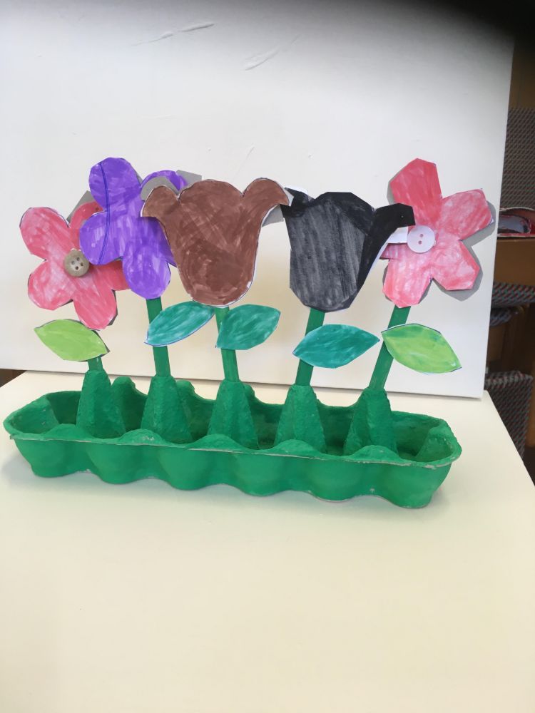 Ordin8Co's tweet photo. Some blooming good recycling ideas! ๐ผ #Coordin8 #Torbay
more in the gallery! https://t.co/bpxN2vs9Hk https://t.co/odqcr3DmG7