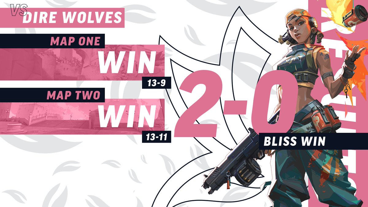 TeamBliss_ES's tweet photo. We're off to a good start in the Stage 2 Finals as we take the win in our first series.

We move on in the upper bracket and play again tomorrow night.

🆚 Versus: @DireWolves 
✅ VICTORY: 2-0

#BlissVAL🌺 | #BlissUp🌺| #VOT | @LPL_Play https://t.co/S4qfxKrB2a