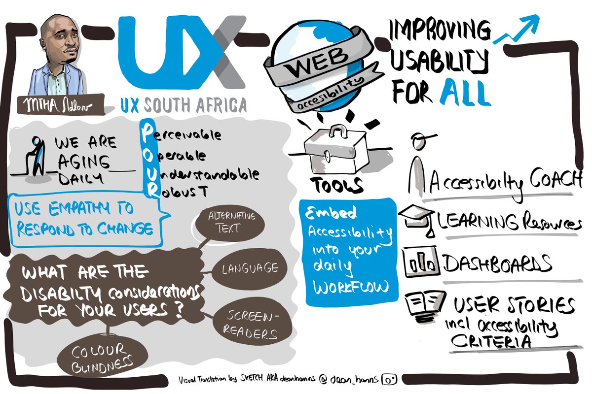 UXSouthafrica's tweet photo. Sketch note by @deongraphics of @MthaNdlovu88's talk: Web Accessibility: Improving Usability for all
#deonhanns #leanuxpractitioner #graphicrecording #visuallanguagepractioner
#UXSAOnline2021 #UXSA https://t.co/235l6yNi7S
