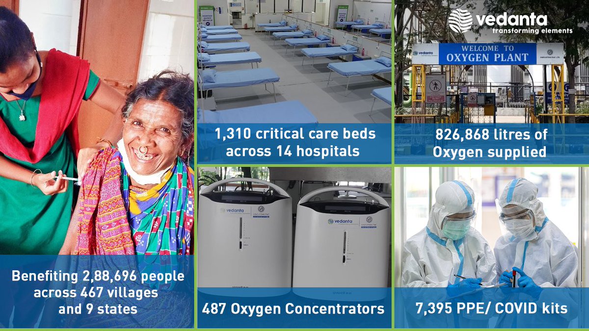 Vedanta_Group's tweet photo. Vedanta is striving to aid the nation during the second wave of #COVID19. We have expanded our CSR initiatives across 450+ villages, touching the lives of around 3 lakh people pan India. We will continue to support relief efforts to the best of our ability. #VedantaCares https://t.co/fboBOrt7kg