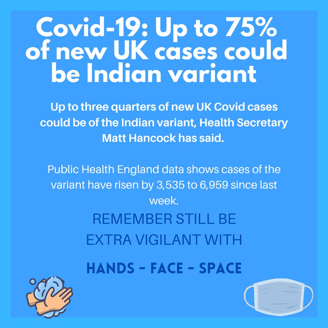 CovidCurrent's tweet photo. https://t.co/2DJywR2tue