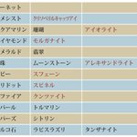 約60年ぶりに誕生石が見直される予定です!自分の誕生石が増えるかも？？