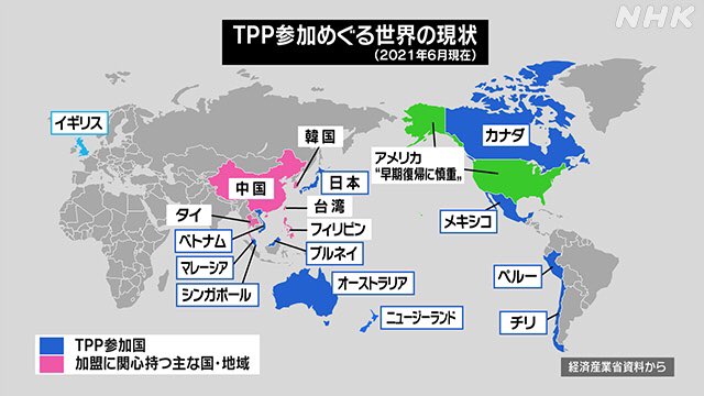 Nhkニュース イギリスのtpp加入手続き開始決定 参加11か国の閣僚級会合 Nhk News T Co Xcifnzehfr Twitter