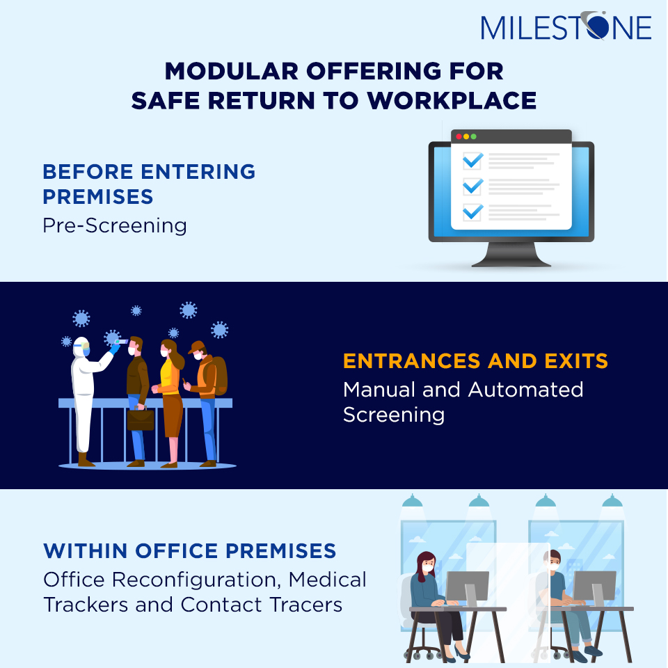 MilestoneTech's tweet image. Our Return To Work solution has been designed to address 3 key areas of possible workforce inconvenience in times of COVID. 
Get in touch with us today for solutions to ensure a safe return: hubs.li/H0Pp-3s0 
#MilestoneTech #WorkforceNeeds #ReturnToWorkSolutions