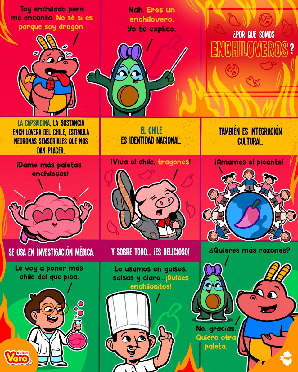 🔥🌶🔥¿Sabes por qué a los mexicanos nos encanta el picante? Tita nos lo explica todo.🔥🌶🔥
