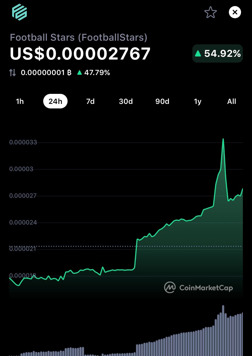 Uncle Bob Crypto tweet media