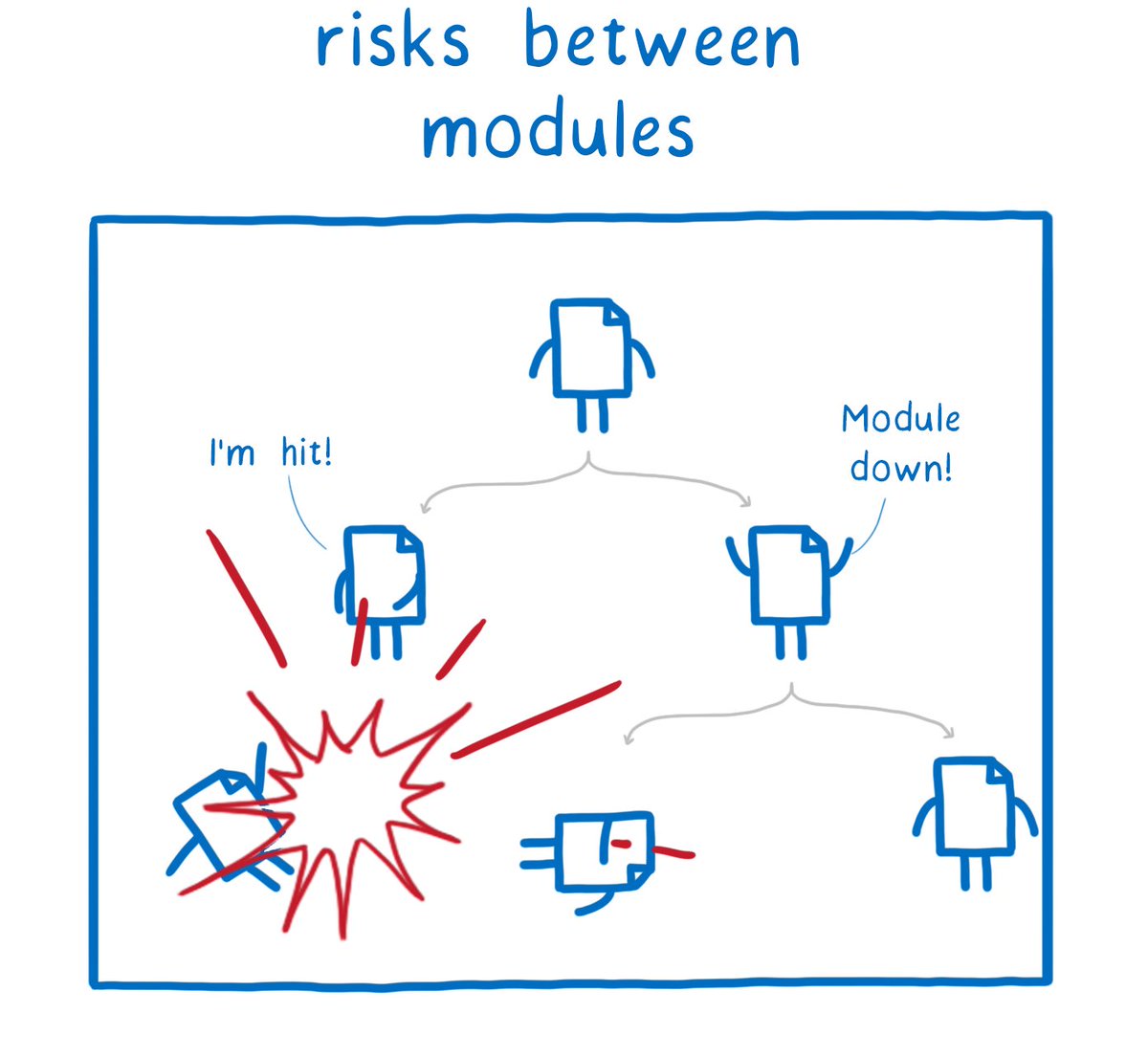 Lin Clark tweet media