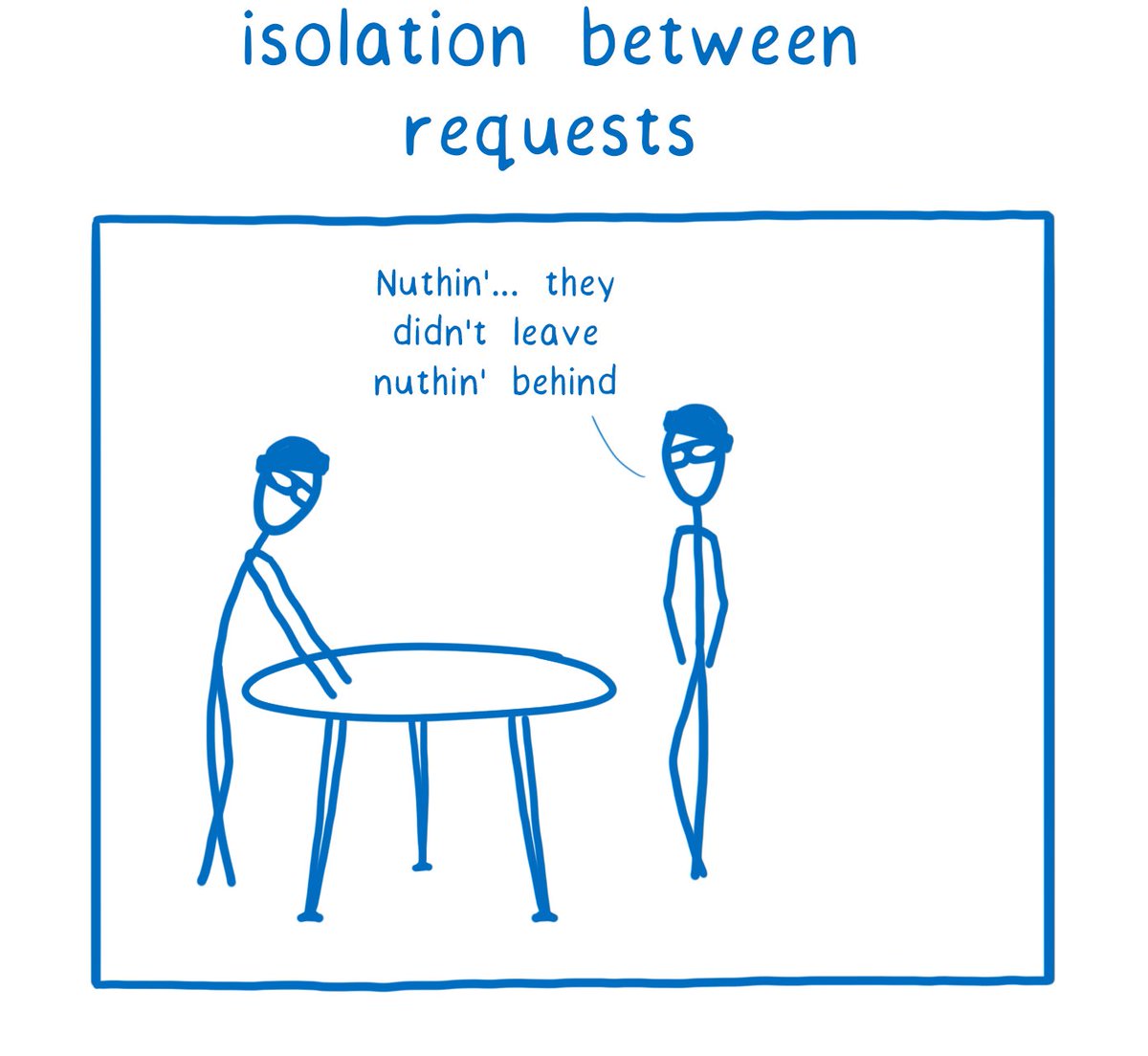 Lin Clark tweet media