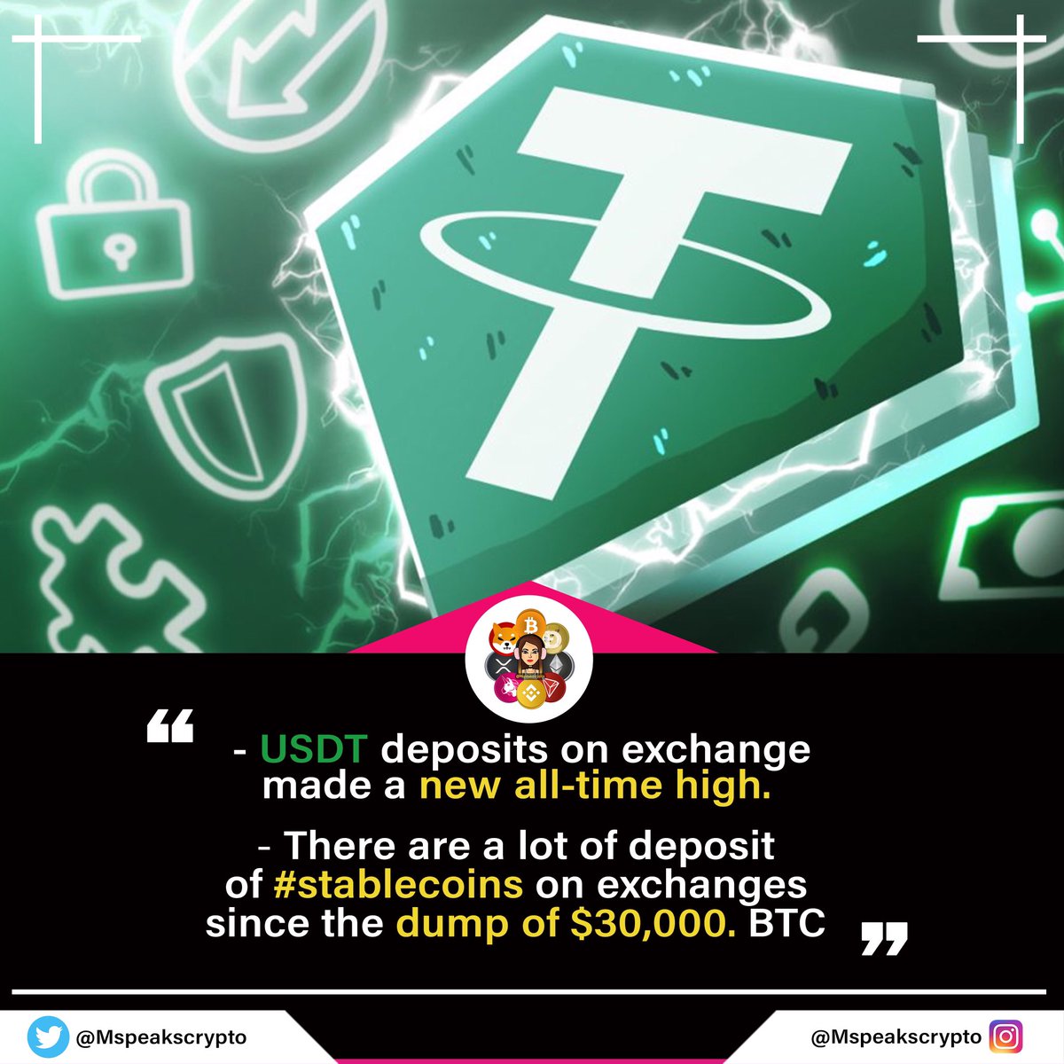 mspeakscrypto's tweet photo. USDT deposits sees new all time high after the dump earlier last month.

Follow @mspeakscrypto for more update about the world of cryptos.
𝙋𝙡𝙚𝙖𝙨𝙚 𝙣𝙤𝙩𝙚 𝙩𝙝𝙞𝙨 𝙞𝙨 𝙣𝙤 𝙛𝙞𝙣𝙖𝙣𝙘𝙞𝙖𝙡 𝙖𝙙𝙫𝙞𝙘𝙚 𝙠𝙞𝙣𝙙𝙡𝙮 𝙙𝙤 𝙮𝙤𝙪𝙧 𝙤𝙬𝙣 𝙧𝙚𝙨𝙚𝙖𝙧𝙘𝙝.#indiawantscrypto https://t.co/jtS57dYFUJ