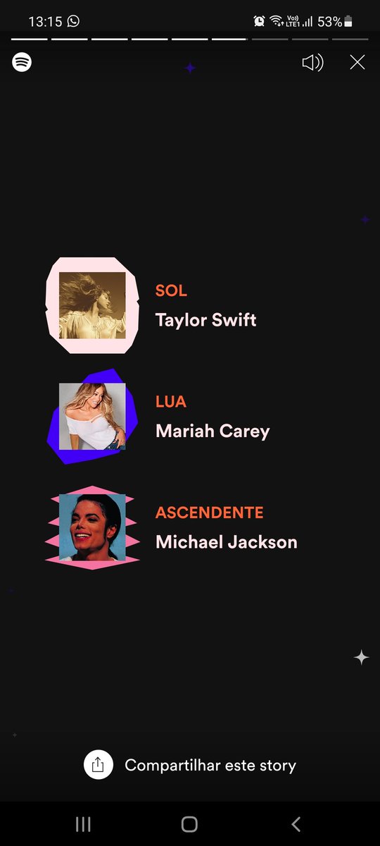 NandaFh1's tweet photo. De acordo com o Spotify esse é meu mapa astral kkkk https://t.co/cz81xw89vc