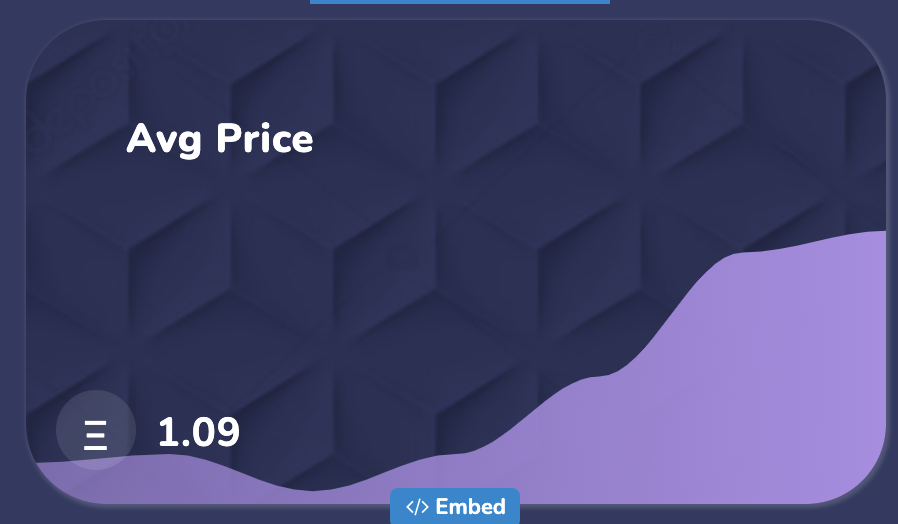 nftexp.io - NFT Collection/Rarity Explorer tweet media