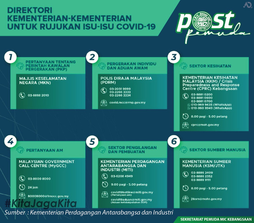 thinalan's tweet photo. POST PEMUDA merupakan satu inisiatif yang diperkenalkan oleh Pemuda MIC Kebangsaan bagi mewar-warkan informasi umum / kerajaan yang bermanfaat kepada pelbagai lapisan masyarakat. https://t.co/yQpIdFDkY4