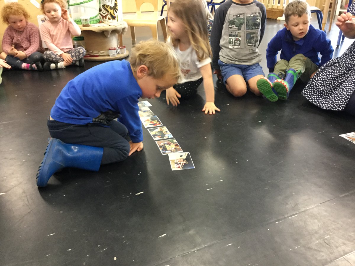WBarnsNursery's tweet photo. Working together to develop our daily routine for August 2021. #selfevaluationforselfimprovement #1140hours #everyonesvoice #earlyyears https://t.co/fBqTfCn8tH