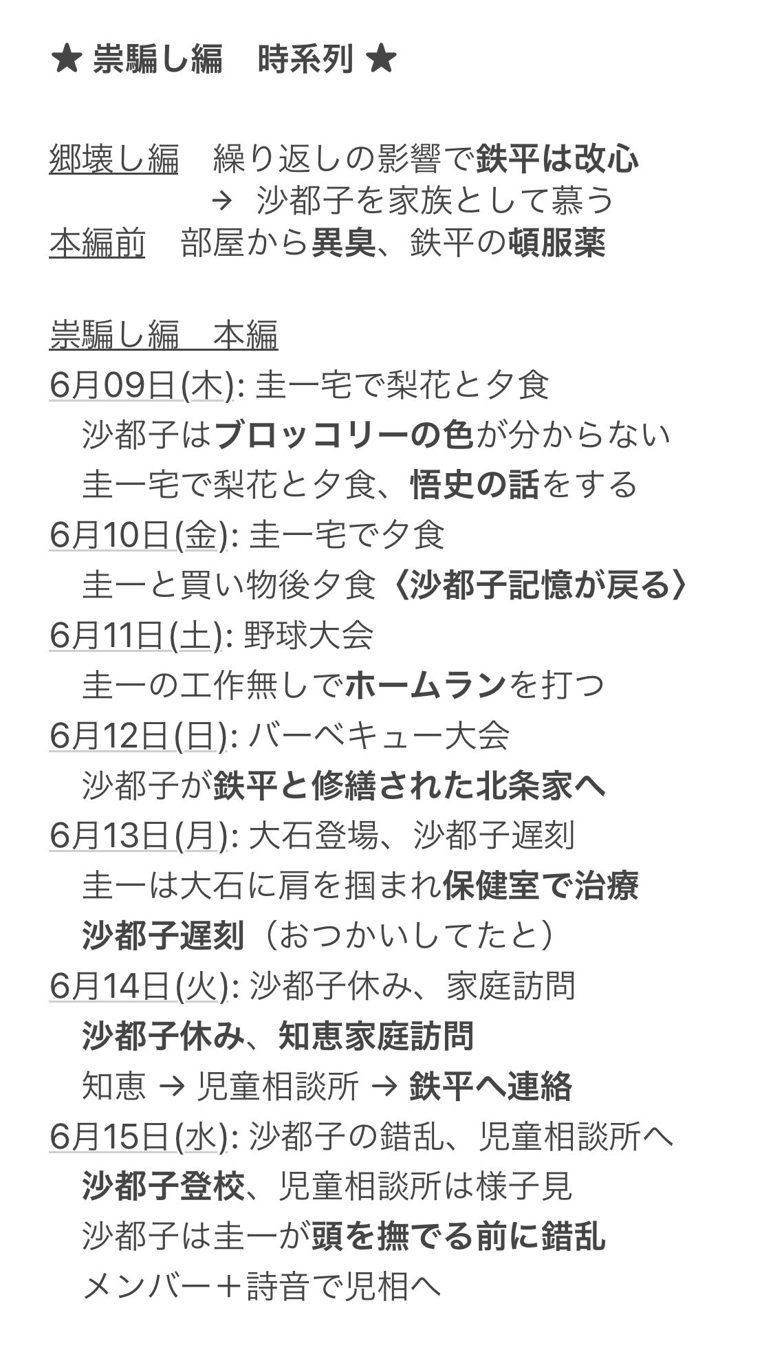 ひぐらしのなく頃に業 卒 考察部屋 ひぐらしのなく頃に業 考察 祟騙し編を見て 時系列と謎の整理 祟騙し編で何が起きたのかを 時系列にまとめ解き明かすべき謎を抽出した 祟騙し編では 沙都子視点 圭一の惨劇 大石の凶行 に焦点を当てて考察して