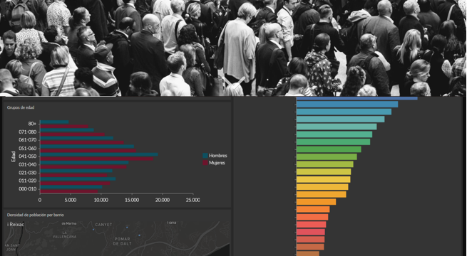 NexusGeographic's tweet photo. A Nexus desenvoluparem la Plataforma Smart City de Sant Feliu de Llobregat juntament amb @ajsantfeliu

💻 Es tracta d'un conjunt d'eines informàtiques necessàries per gestionar els elements físics d'una #SmartCity, i analitzar i processar-ne les dades.

🔗https://t.co/o8R1P4o4Aw https://t.co/uiVoo5YsJ1