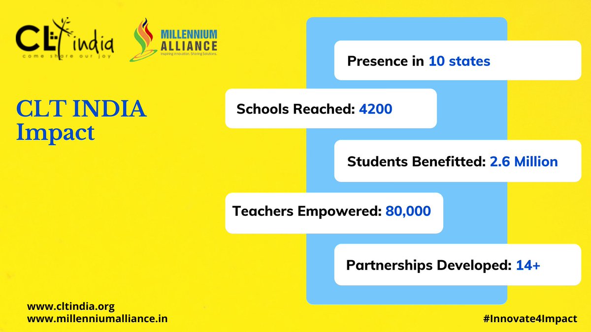 Awarded under #MillenniumAlliance in 2013, @CLTjoy uses #technology to increase access to good pedagogy in remote schools in India. They design digital #STEM tools for learners and practitioners. #Innovate4Impact #EdTech 

Read more of their journey at millenniumalliance.in/imgs/CLT_V2.pdf