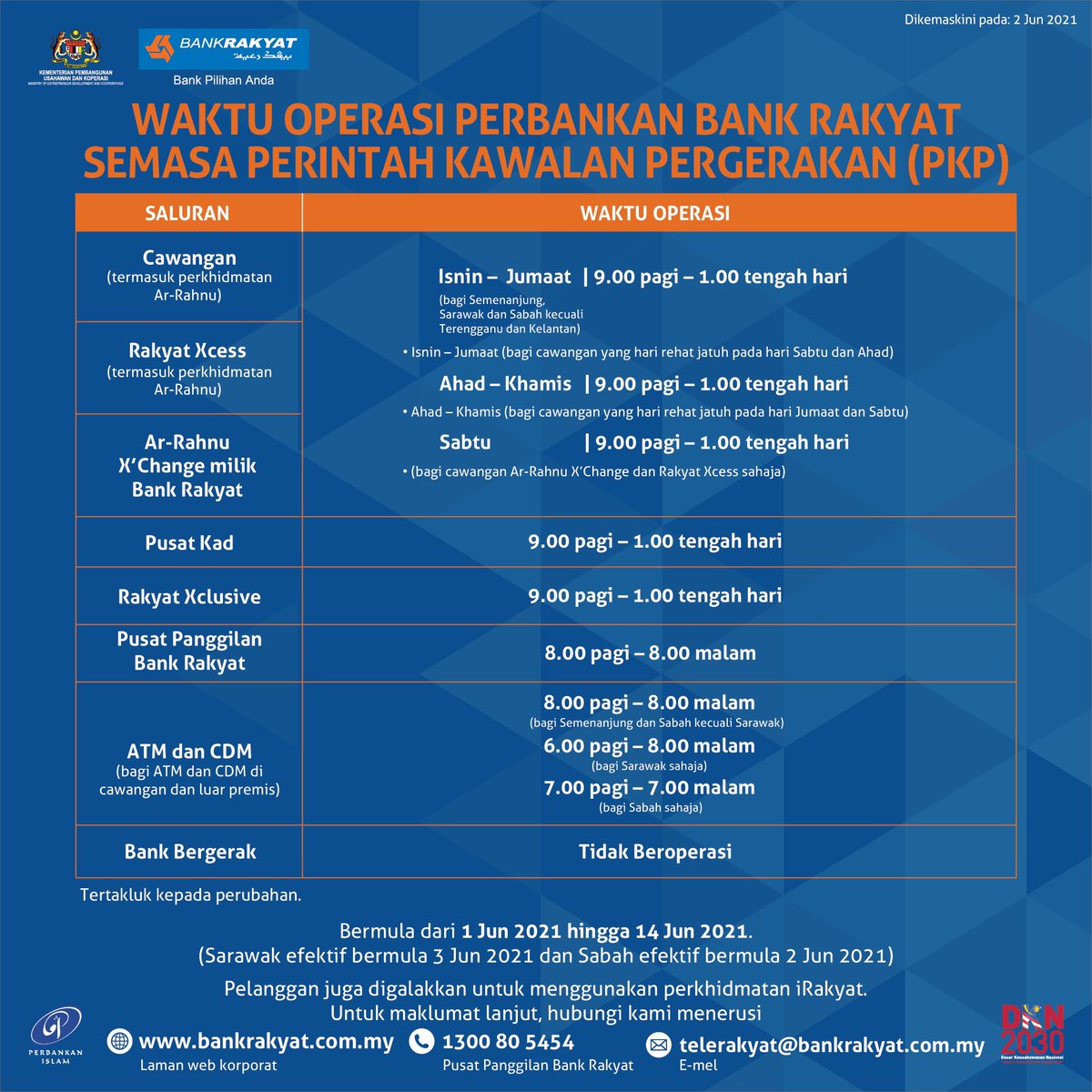 Bank rakyat appointment
